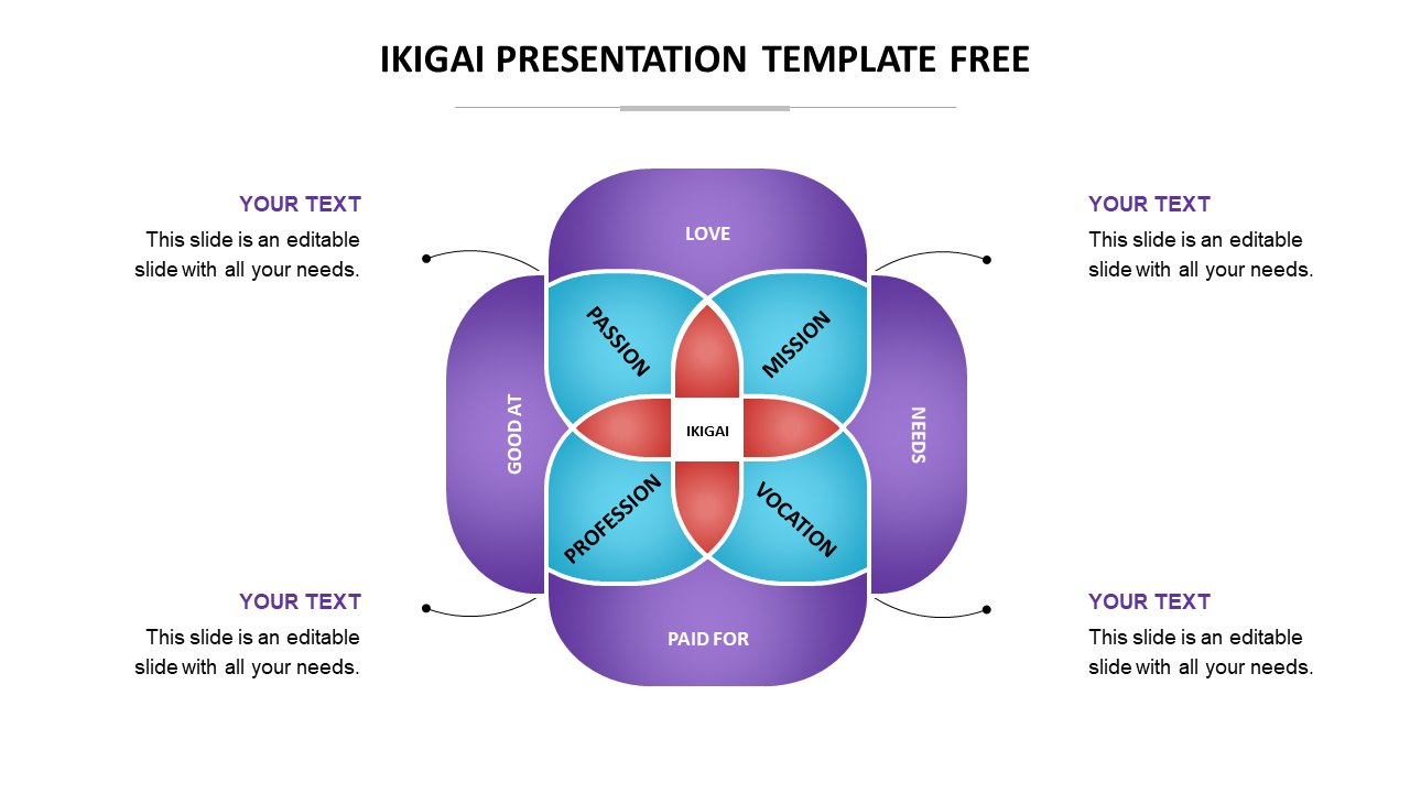 Free Ikigai Presentation Template PPT and Google Slides